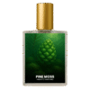 Nishane Hacivat inspired perfume India